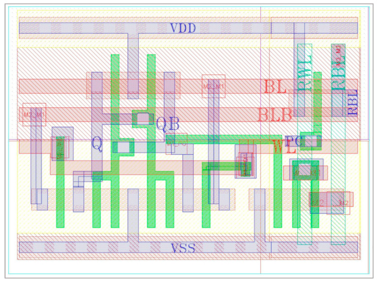 Figure 36