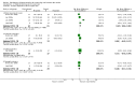 Analysis 1.4