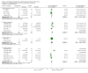Analysis 2.4