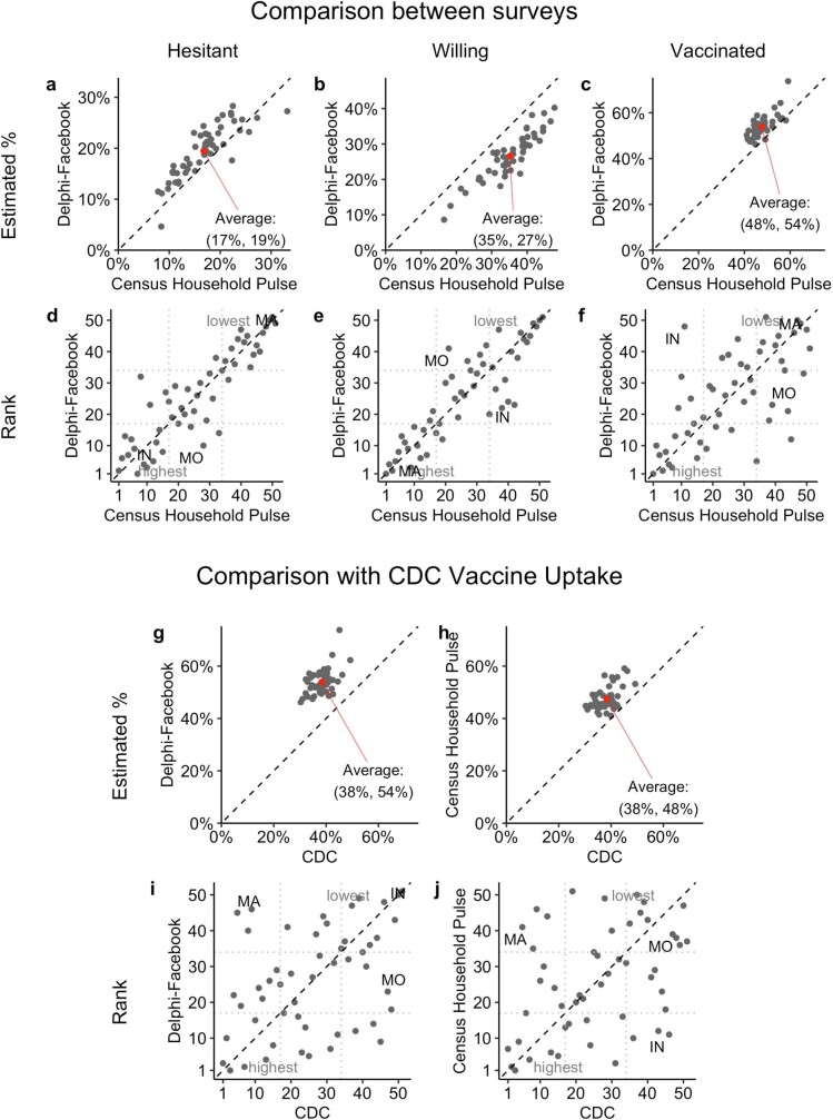 Extended Data Fig. 1