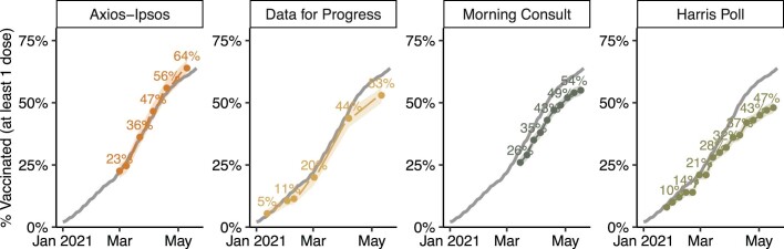 Extended Data Fig. 5