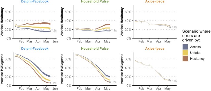 Extended Data Fig. 4