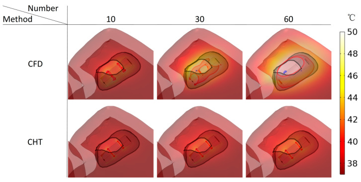 Figure 17