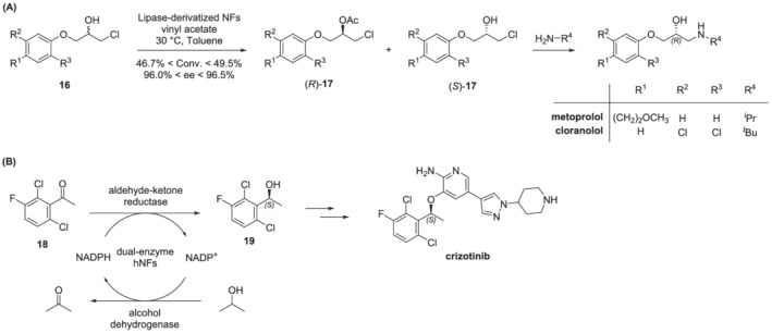 SCHEME 5