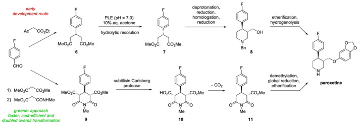 SCHEME 3