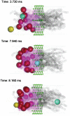 Fig. P1.