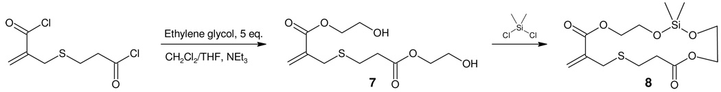 Scheme 3