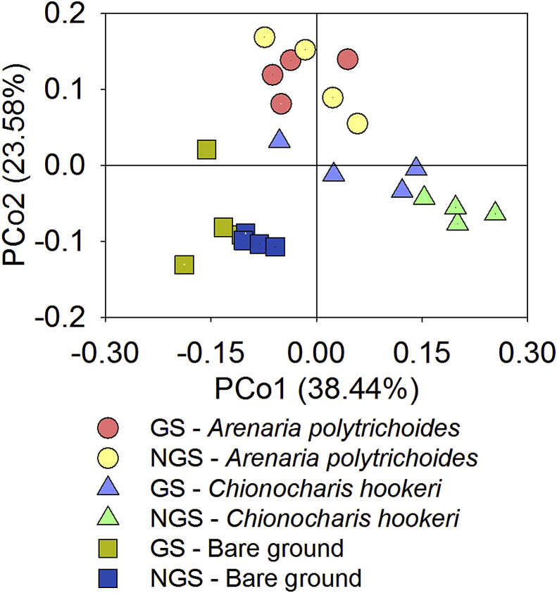 Fig. 3