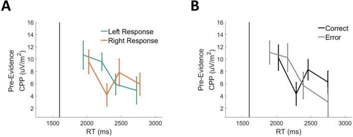 Figure 3—figure supplement 2.