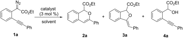 graphic file with name Beilstein_J_Org_Chem-07-631-i001.jpg