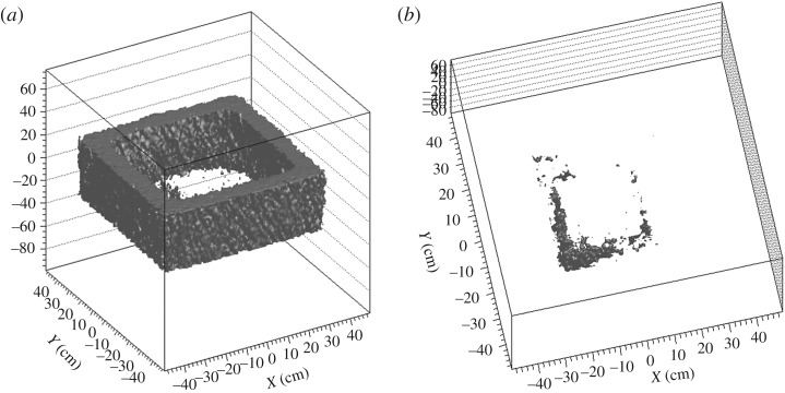 Figure 14.