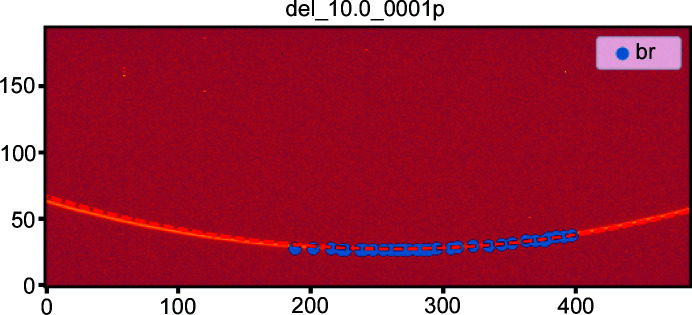 Figure 10