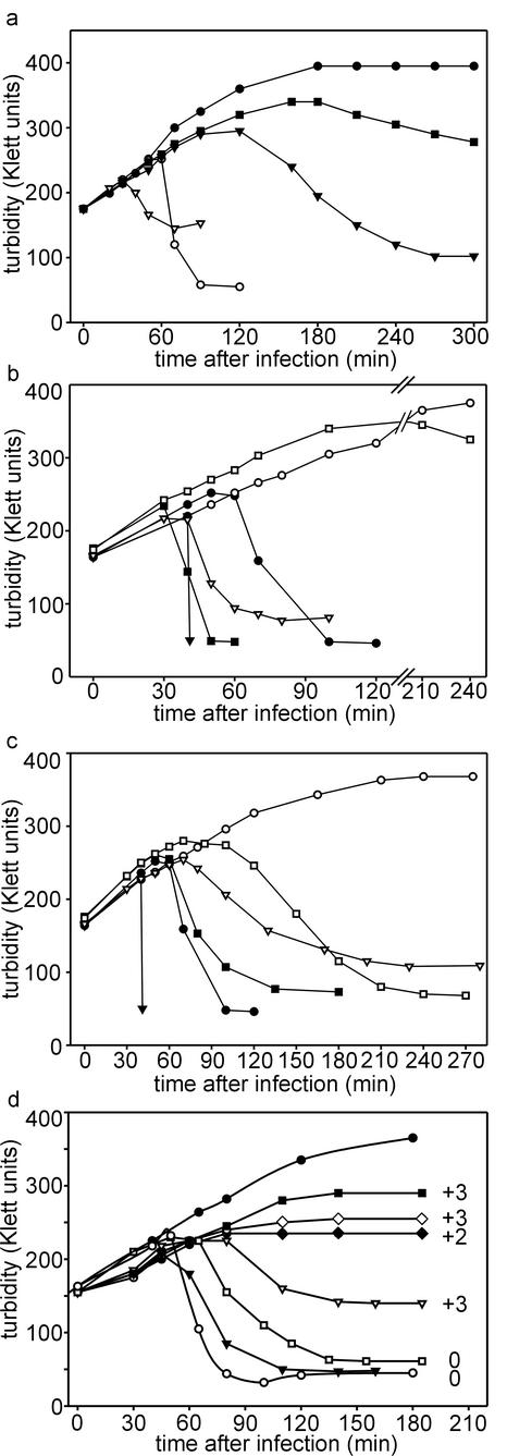 FIG. 5.