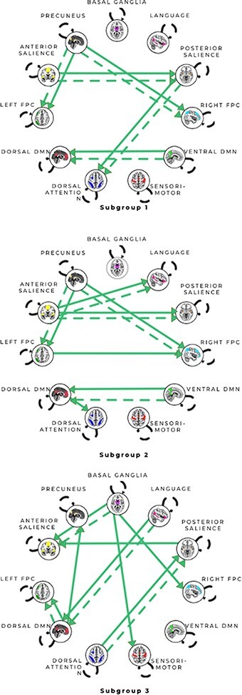 Fig. 2.