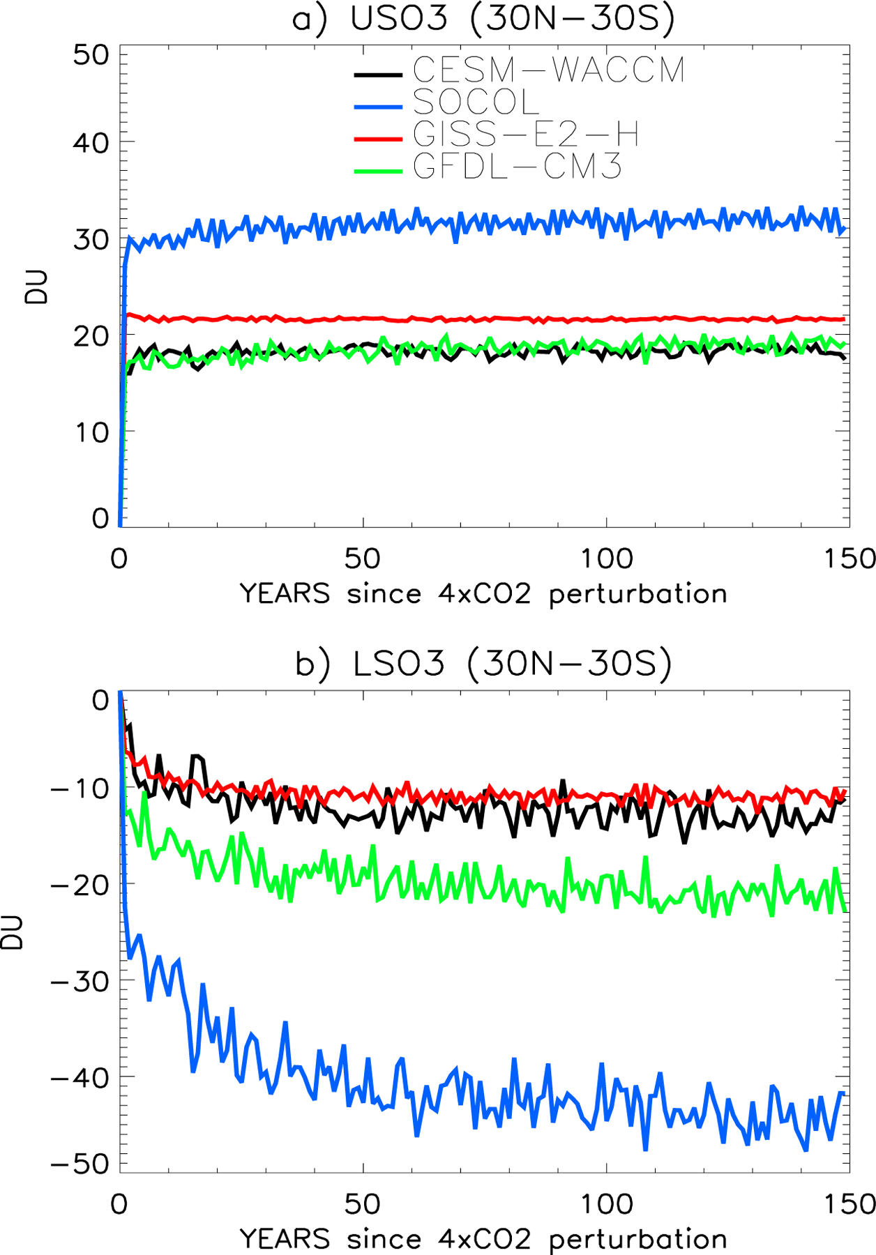 FIG. 7.