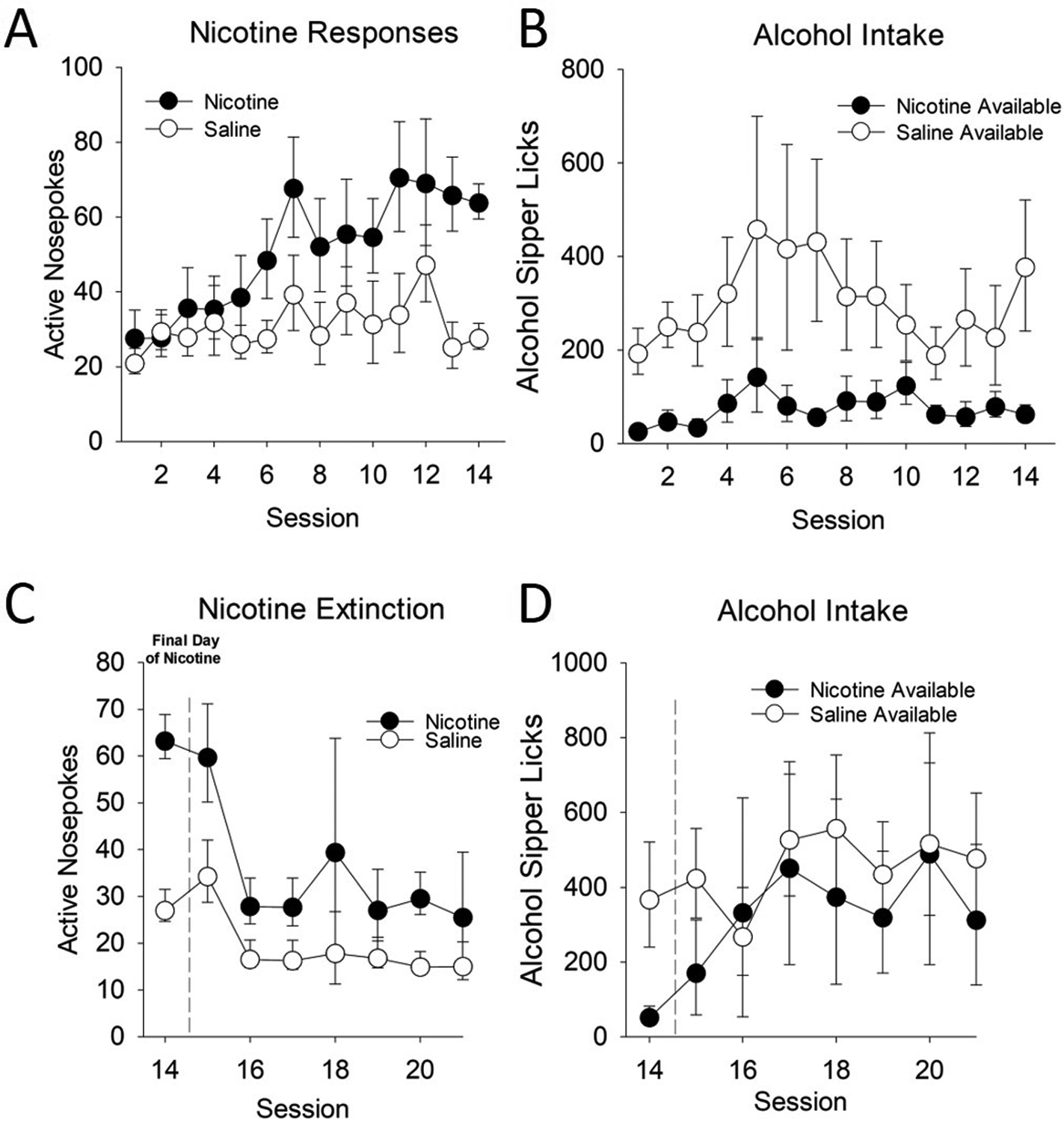 Figure 5: