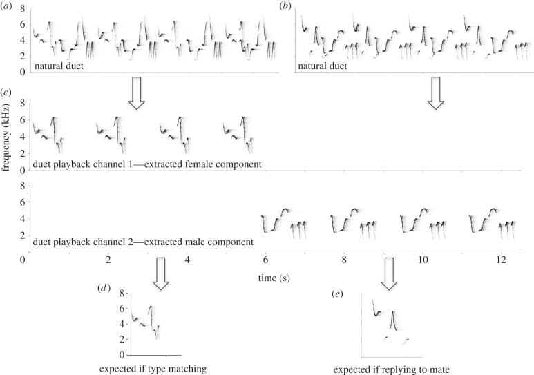 Figure 1.