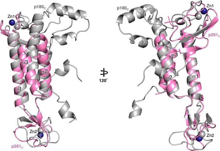 Figure 7.