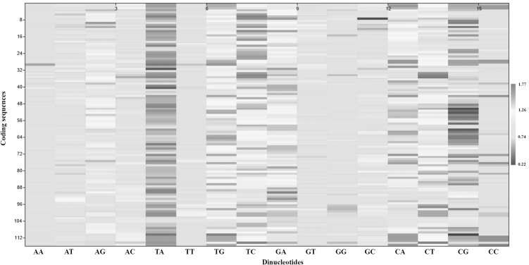 Fig. 3