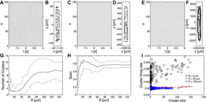 Fig. 9.