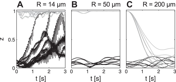 Fig. 7.