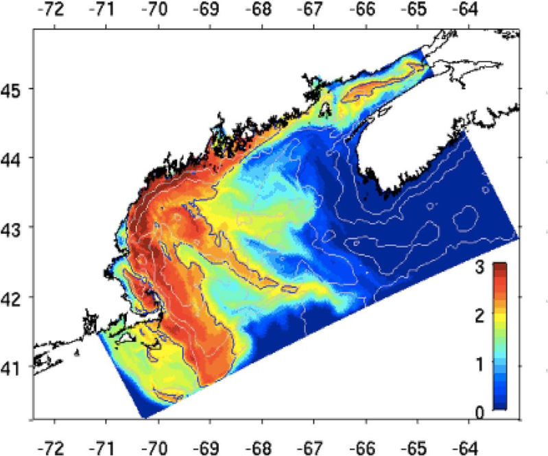 Figure 3: