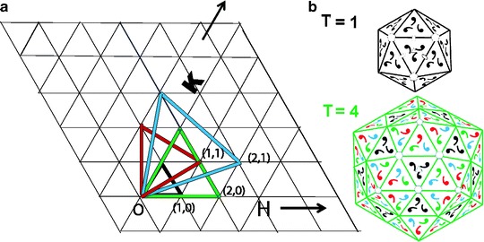 Fig. 3.4