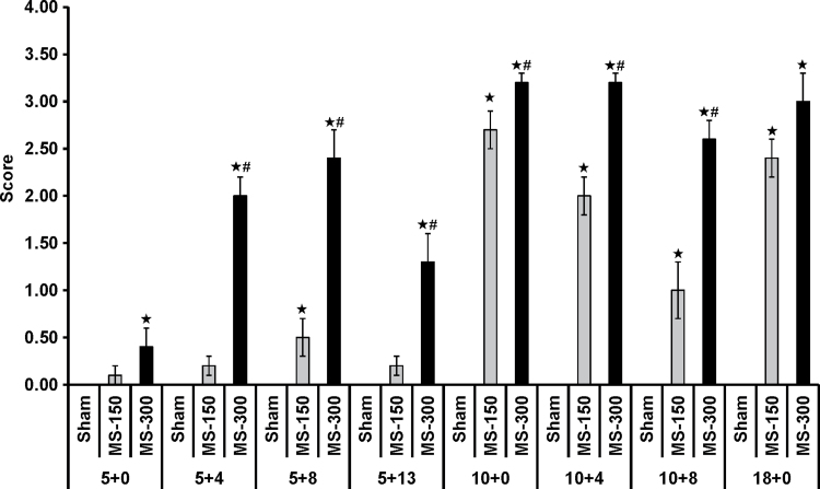 FIG. 5.