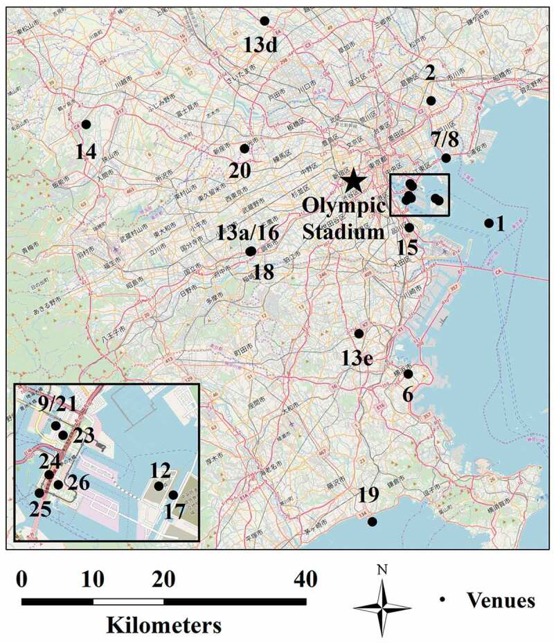 Figure 3.