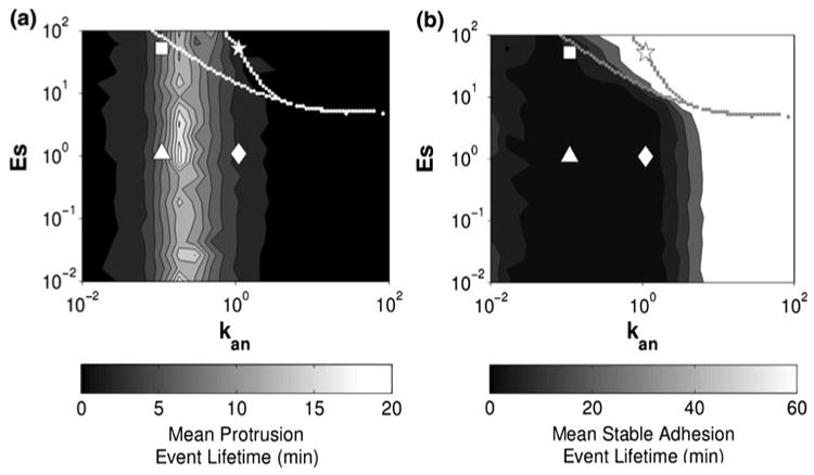 FIGURE 16