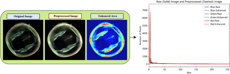 Fig. 3