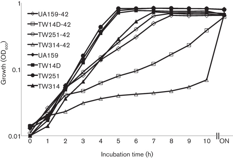 Fig. 1. 