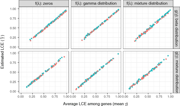 Fig. 2.—