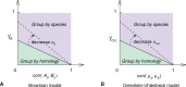 <sc>Fig</sc>. 5.—