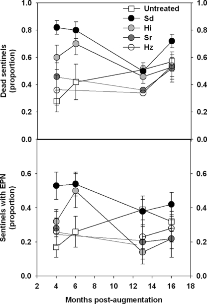 Fig. 13