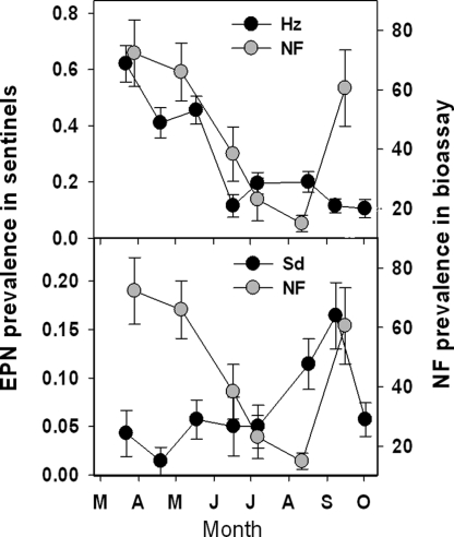 Fig. 11