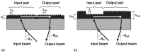 Figure 9.