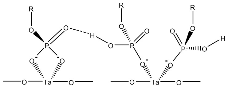 Figure 14.