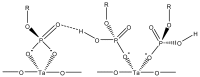 Figure 14.