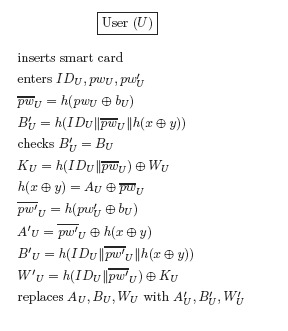 Figure 9.