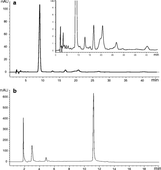 Fig. 9