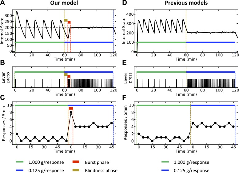 Figure 12.