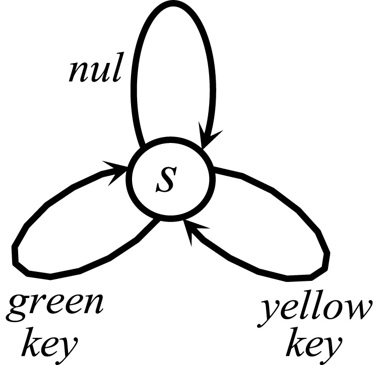 Figure 8—figure supplement 2.