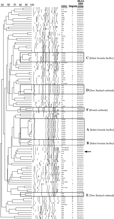 FIG. 4.