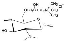 graphic file with name polymers-12-02878-i006.jpg