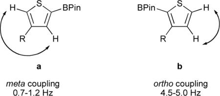 graphic file with name nihms-53760-f0001.jpg