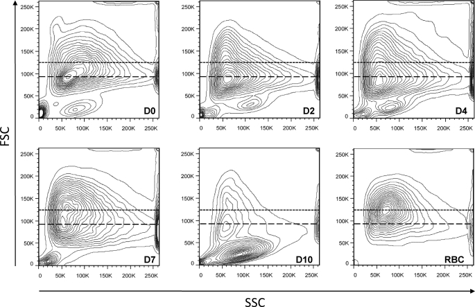 FIGURE 1.