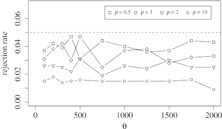 FIG. 2.—