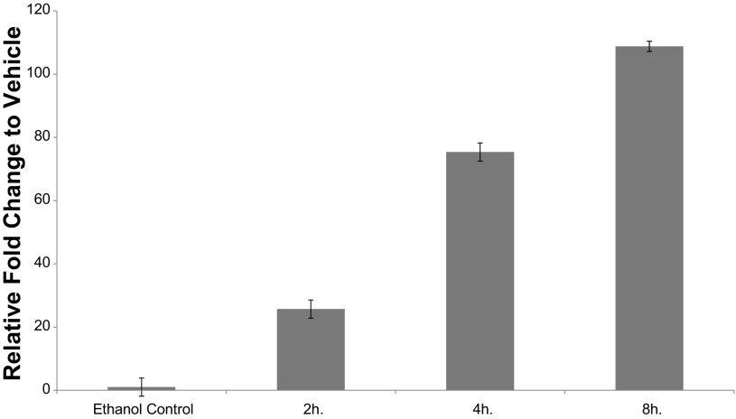 Fig. 7.