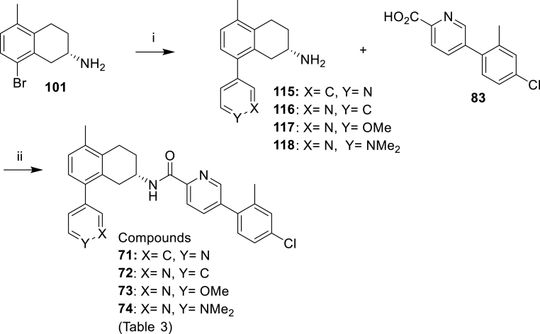 Scheme 8